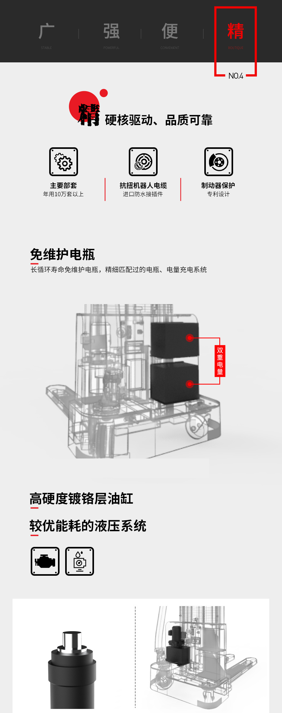 中力EST152Z步行式全電動(dòng)堆高車