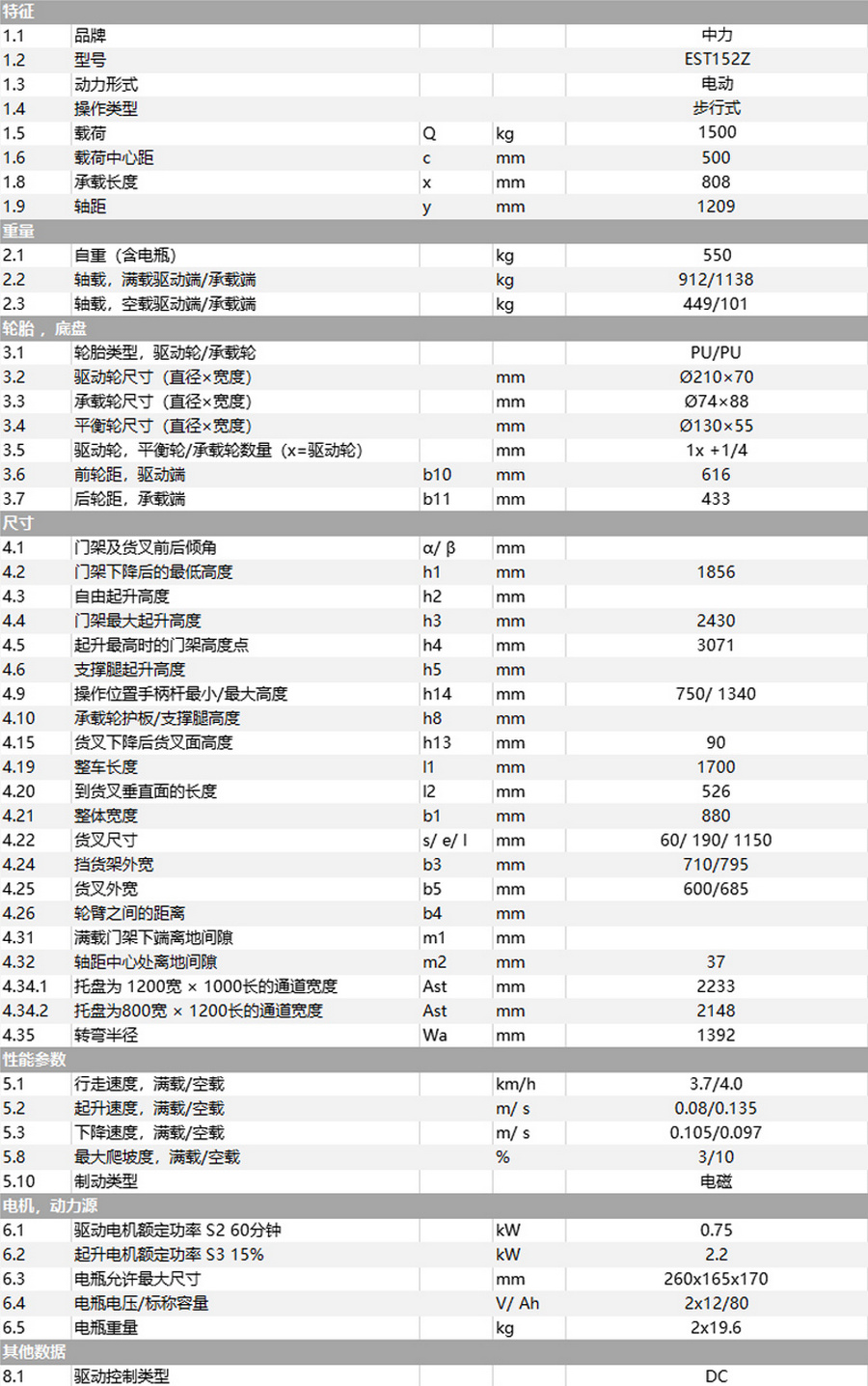 中力EST152Z步行式全電動(dòng)堆高車