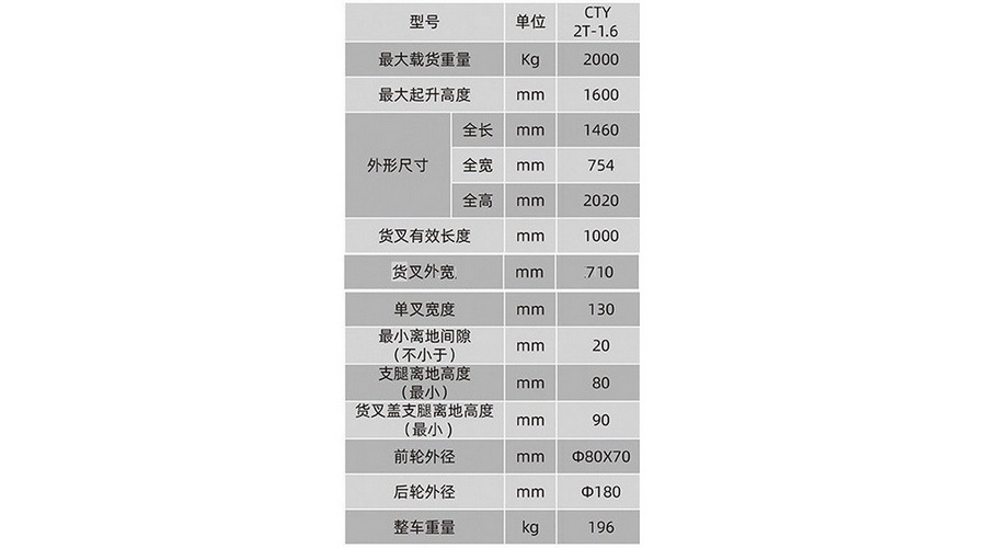 2噸C形鋼手動堆高車