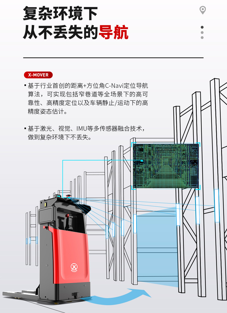 無人叉車,智能叉車,AGV叉車,搬運機器人,無人駕駛叉車